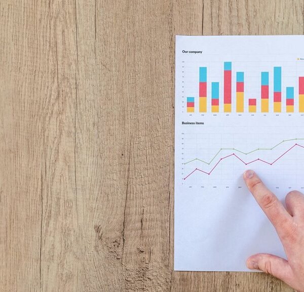 executive analytics data summary