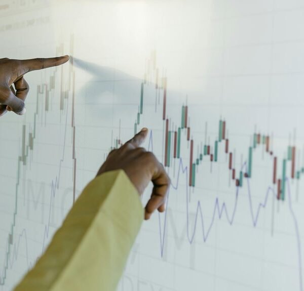 market data and predictions