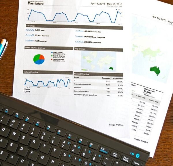 numerical data analysis presented