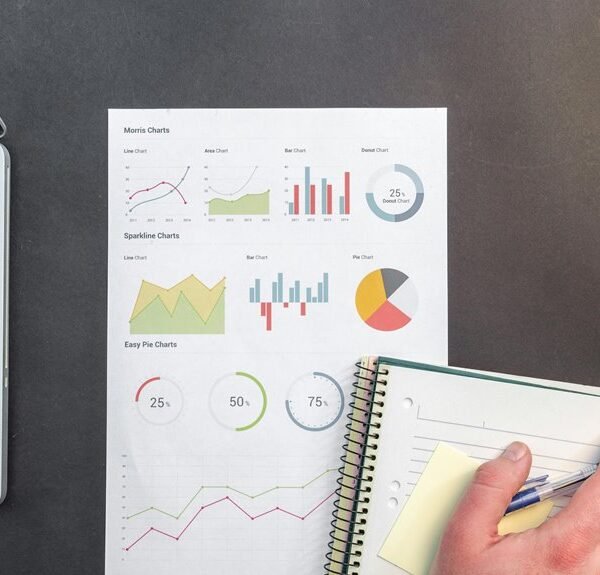 operational performance metrics overview